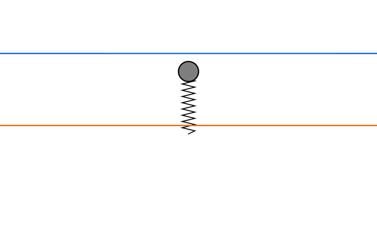 "1D Raibert Hopper" code example